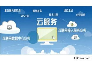 新品 第190頁