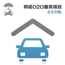 邦諾 服務項目 全車封釉 不含產品 請備注您選擇的服務店 id 5座 新車 機打車蠟產品圖片1